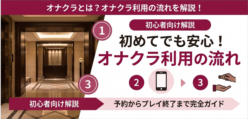 オナクラ 利用の流れ